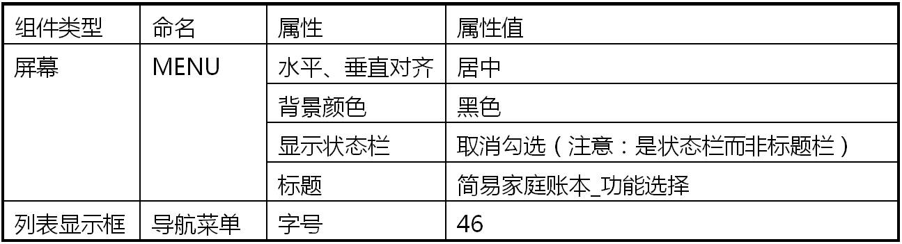 第9章 简易家庭帐本:导航菜单与收入记录 · App Inventor开发集锦