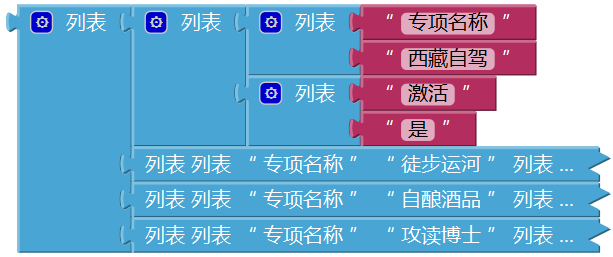 第11章 简易家庭帐本:支出记录 · App Inventor开发集锦