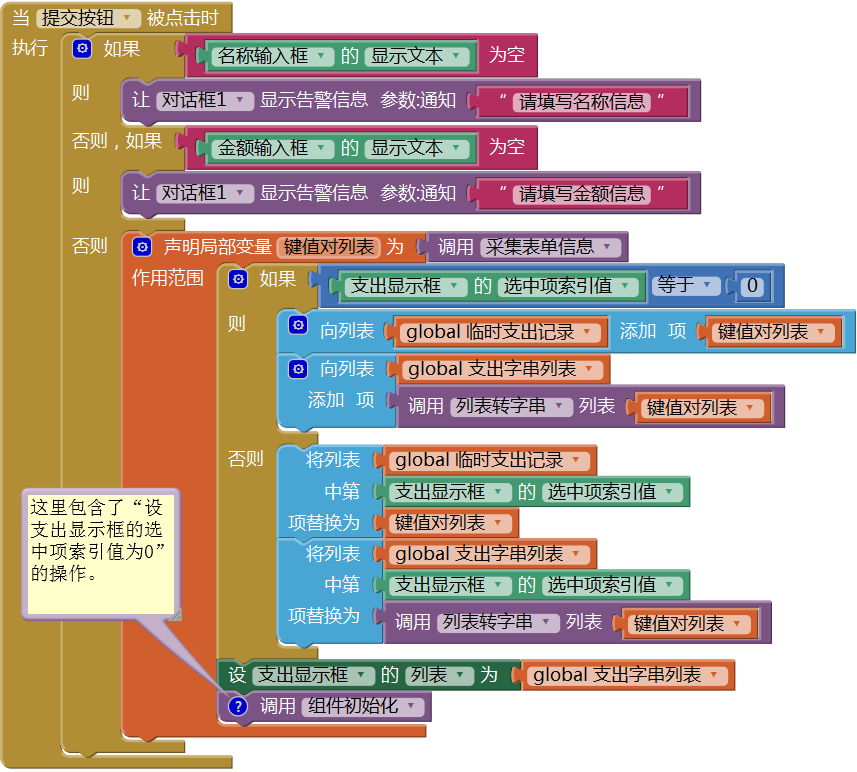 第11章 简易家庭帐本:支出记录 · App Inventor开发集锦