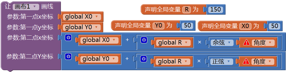 第14章 简易家庭帐本:分类汇总及其他 · App Inventor开发集锦