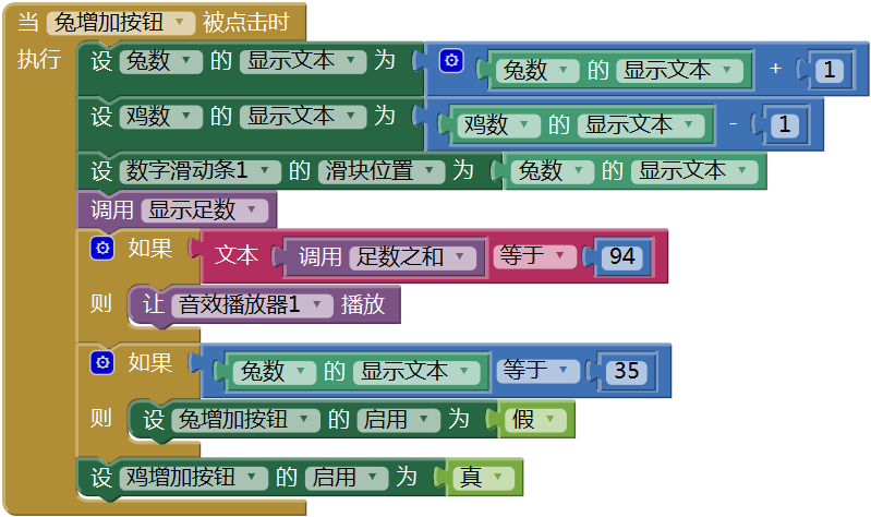 第15章 数学实验室(1):数字游戏 · App Inventor开发集锦 第15章 数学实验室(1):数字游戏 · App Inventor开发集锦