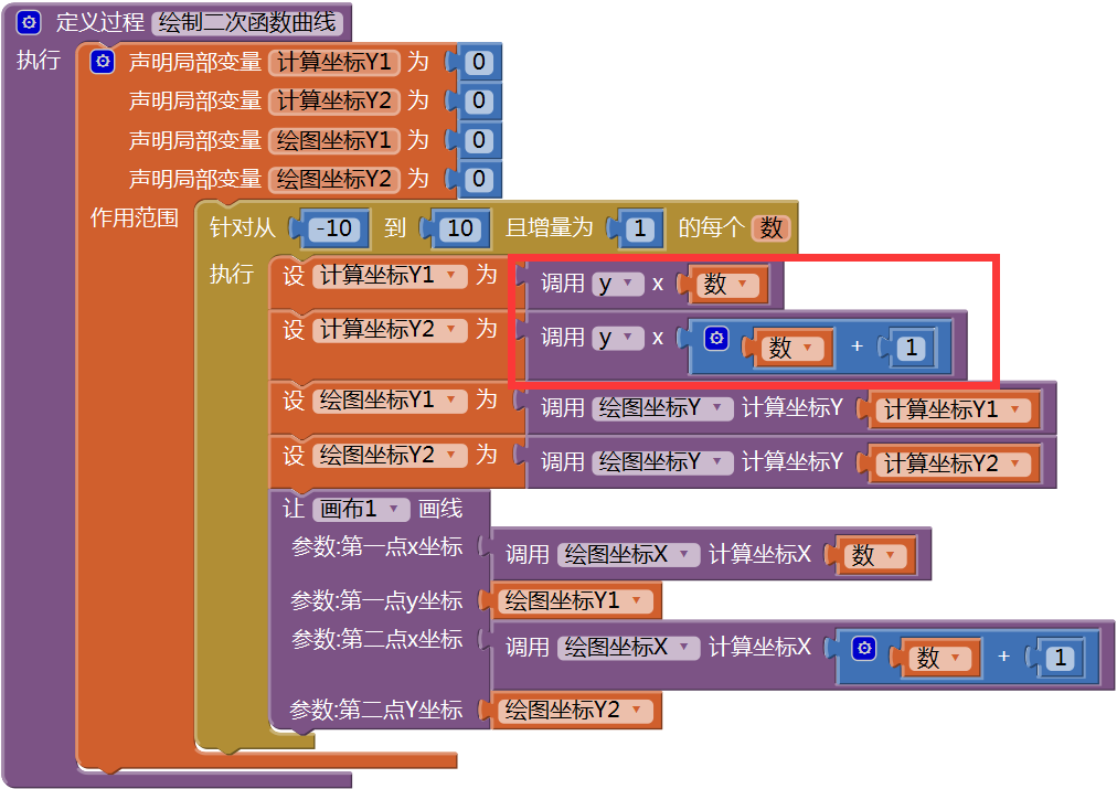 第16章 数学实验室(2):绘制函数曲线 · App Inventor开发集锦 第16章 数学实验室(2):绘制函数曲线 · App Inventor开发集锦