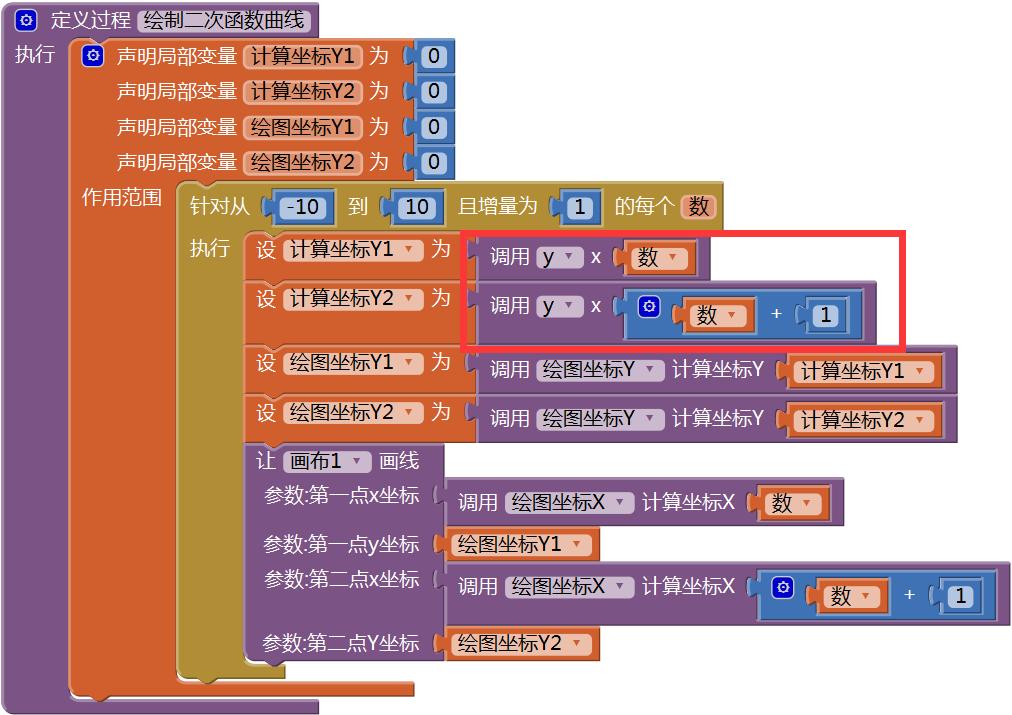 第16章 数学实验室(2):绘制函数曲线 · App Inventor开发集锦