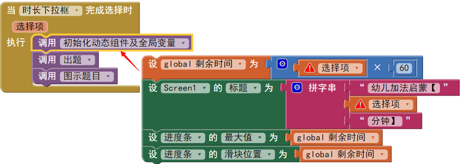 第7章 幼儿加法启蒙 · App Inventor开发集锦 第7章 幼儿加法启蒙 · App Inventor开发集锦