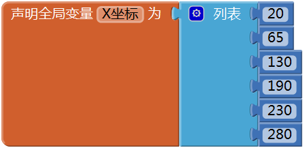 第12章 简易家庭帐本:收支查询 · App Inventor开发集锦 第12章 简易家庭帐本:收支查询 · App Inventor开发集锦
