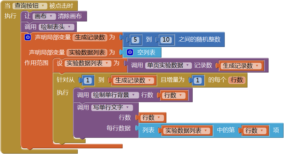 第12章 简易家庭帐本:收支查询 · App Inventor开发集锦 第12章 简易家庭帐本:收支查询 · App Inventor开发集锦