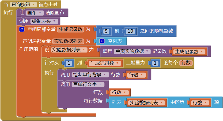 第12章 简易家庭帐本:收支查询 · App Inventor开发集锦