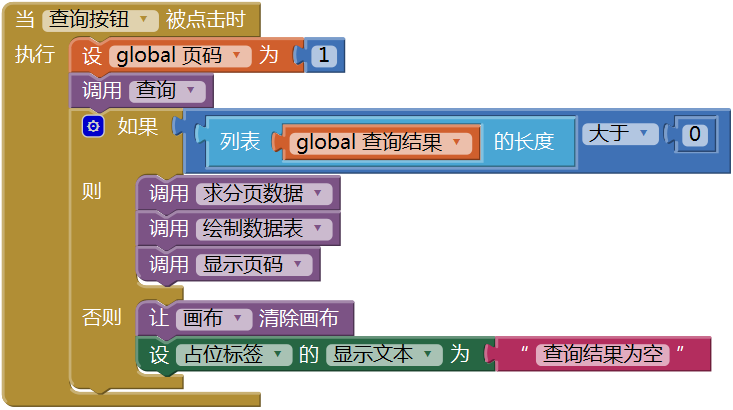 第12章 简易家庭帐本:收支查询 · App Inventor开发集锦 第12章 简易家庭帐本:收支查询 · App Inventor开发集锦