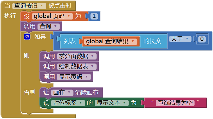 第12章 简易家庭帐本:收支查询 · App Inventor开发集锦