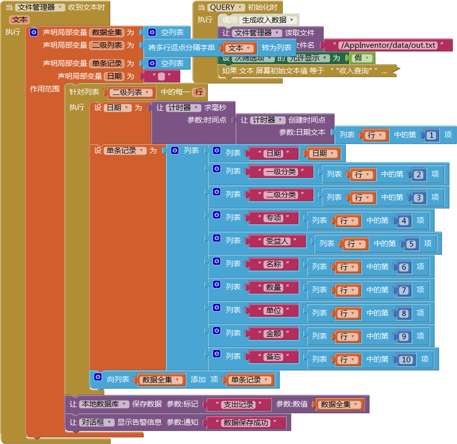 第12章 简易家庭帐本:收支查询 · App Inventor开发集锦 第12章 简易家庭帐本:收支查询 · App Inventor开发集锦