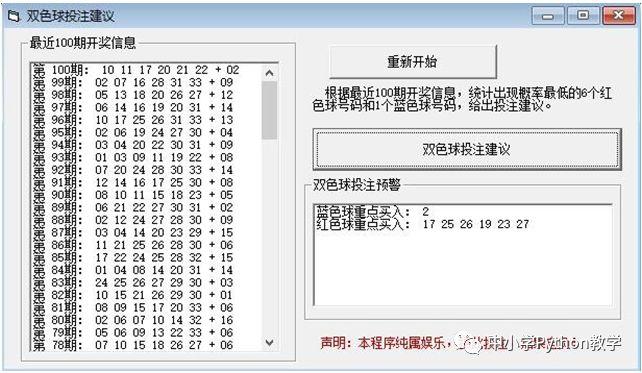 VB_Python代码对照算法百题（022）