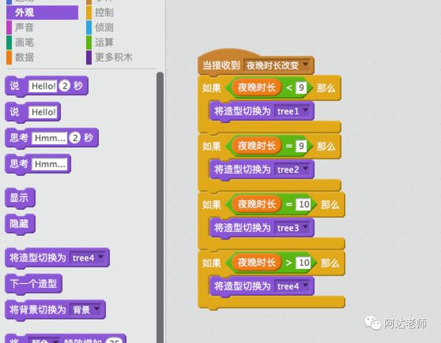 树叶为什么会变黄？和阿达老师用Scratch模拟下