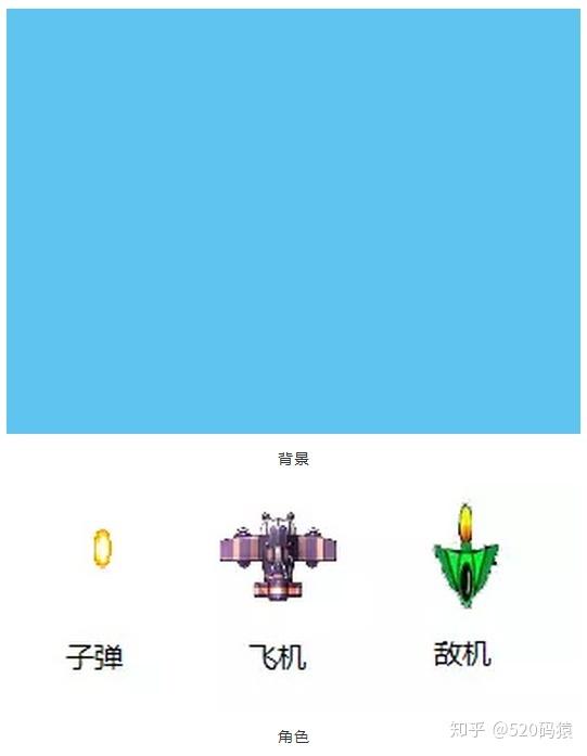 如何用Scratch制作战斗游戏——飞机大战