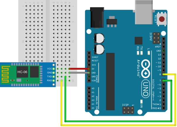 Arduino教程：通过HC-06蓝牙让电脑控制Arduino