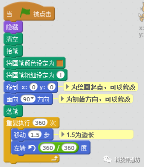 Scratch艺术编程 3：画多边形