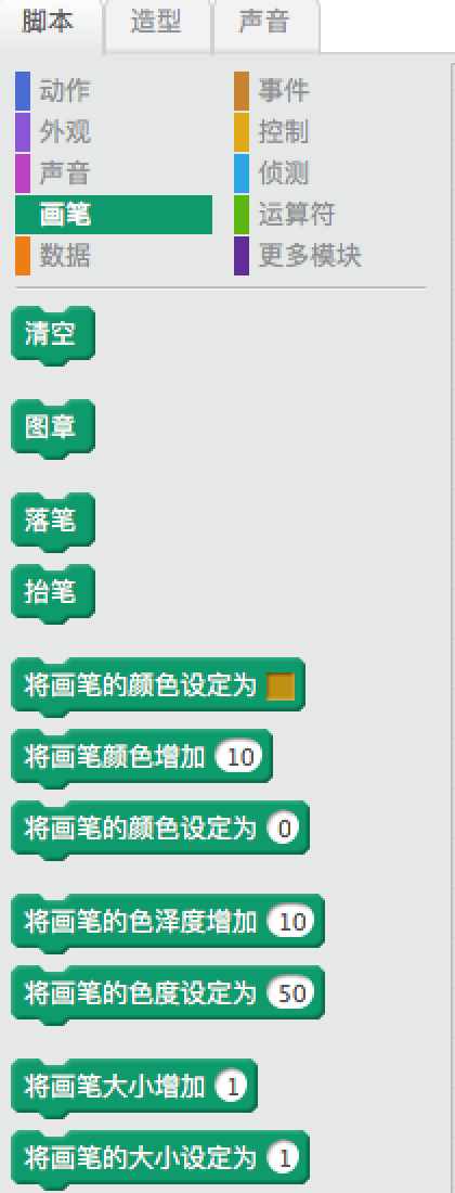 教孩子学Scratch编程之0x5:我来画画 教孩子学Scratch编程之0x5:我来画画