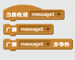 基于Scratch的故事编程 基于Scratch的故事编程