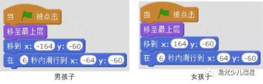 2分钟教会你用编程做月全食应景动画