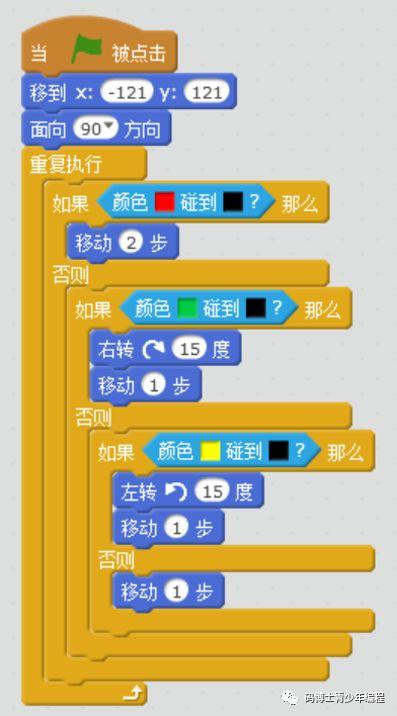 “码博士” 手把手教你学Scratch（12）：小猫巡逻