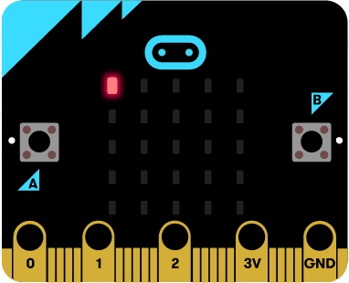 【micro:bit Micropython】The LED Display（1）控制像素点