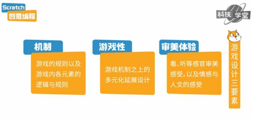 理解这三个要素,做出更优秀的Scratch游戏 理解这三个要素,做出更优秀的Scratch游戏
