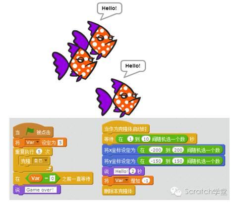 STEAM创新教育--Scratch2.0编程--第五节 变量和链表