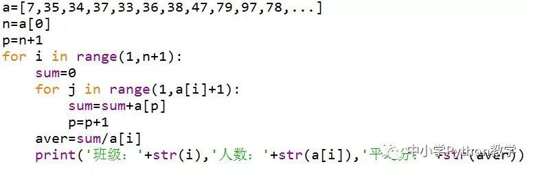 VB_Python代码对照算法百题（009）