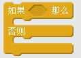 从scratch到python——猜数游戏 从scratch到python——猜数游戏