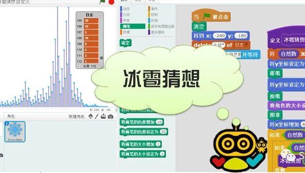 数学与Scratch《冰雹猜想》