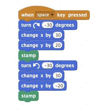 Scratch Class 1.3: Review & Exercise