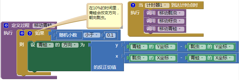 第5章 瓢虫快跑 · App Inventor编程实例及指南