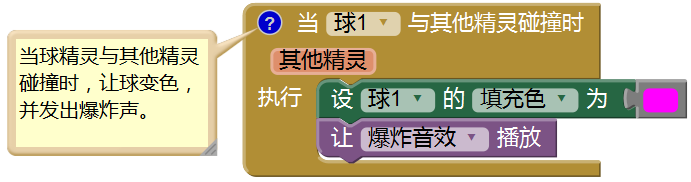 第17章 创建动画应用 · App Inventor编程实例及指南 第17章 创建动画应用 · App Inventor编程实例及指南