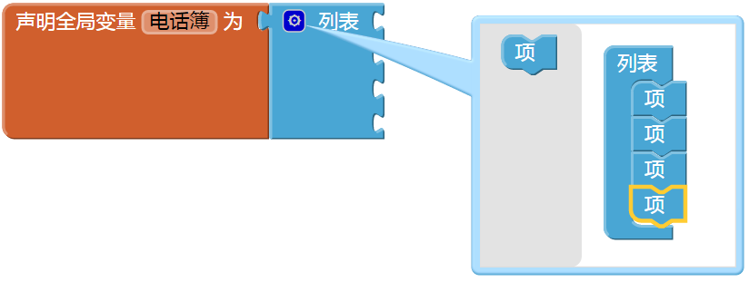 第19章 数据列表编程 · App Inventor编程实例及指南 第19章 数据列表编程 · App Inventor编程实例及指南