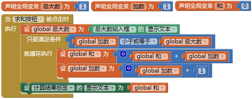 第20章 循环 · App Inventor编程实例及指南