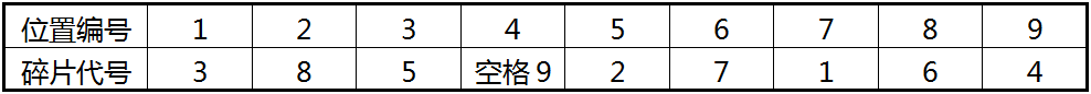 第3章 九格拼图 · App Inventor开发集锦