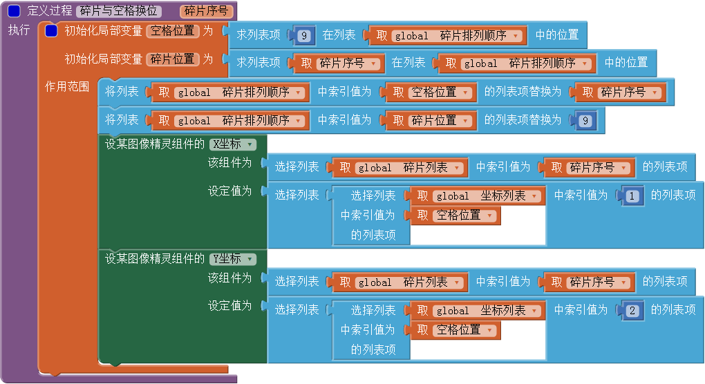第3章 九格拼图 · App Inventor开发集锦 第3章 九格拼图 · App Inventor开发集锦