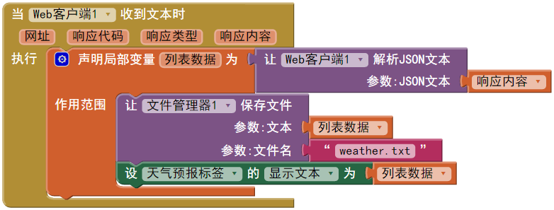 第4章 天气预报 · App Inventor开发集锦