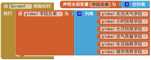 第4章 天气预报 · App Inventor开发集锦 第4章 天气预报 · App Inventor开发集锦