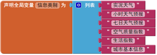 第4章 天气预报 · App Inventor开发集锦 第4章 天气预报 · App Inventor开发集锦