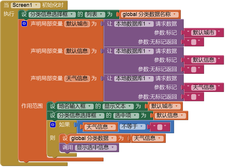 第5章 天气预报图片版 · App Inventor开发集锦 第5章 天气预报图片版 · App Inventor开发集锦
