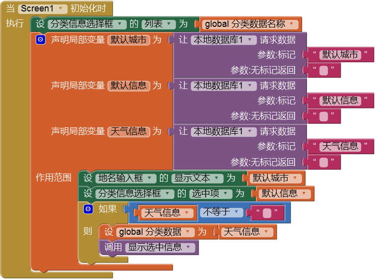 第5章 天气预报图片版 · App Inventor开发集锦