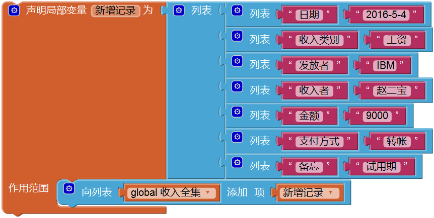 第8章 简易家庭账本:登录 · App Inventor开发集锦 第8章 简易家庭账本:登录 · App Inventor开发集锦