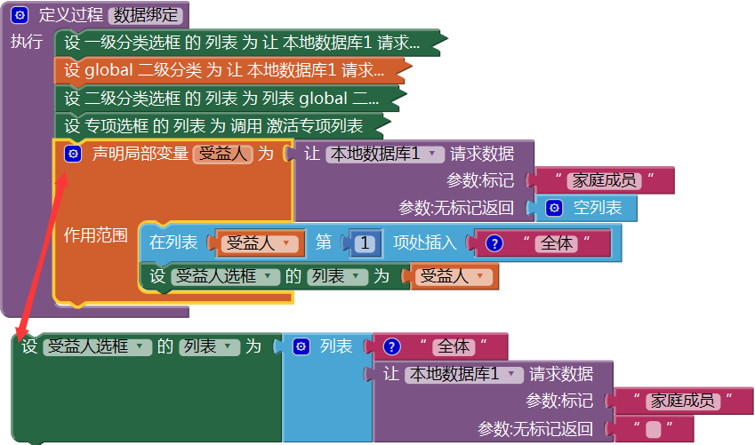 第11章 简易家庭帐本:支出记录 · App Inventor开发集锦