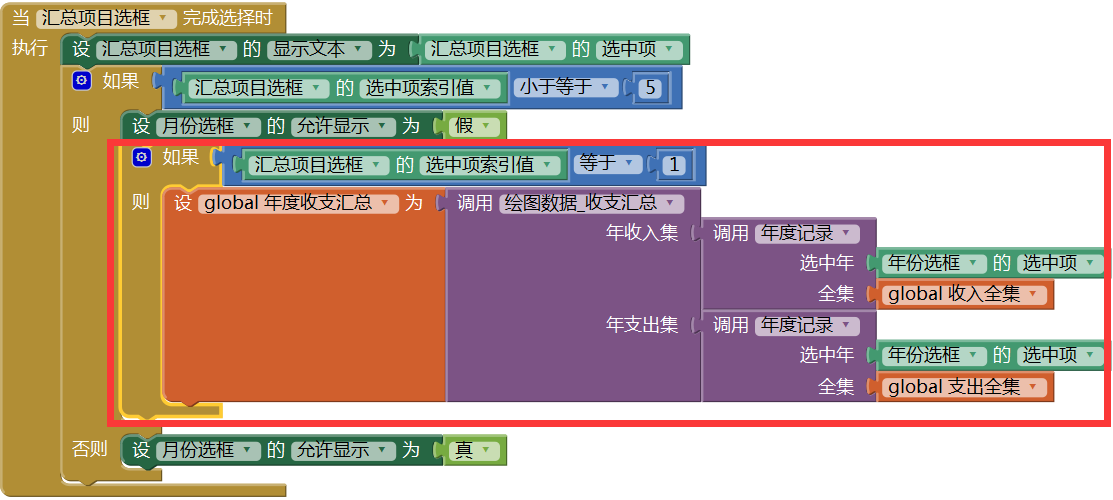 第14章 简易家庭帐本:分类汇总及其他 · App Inventor开发集锦 第14章 简易家庭帐本:分类汇总及其他 · App Inventor开发集锦