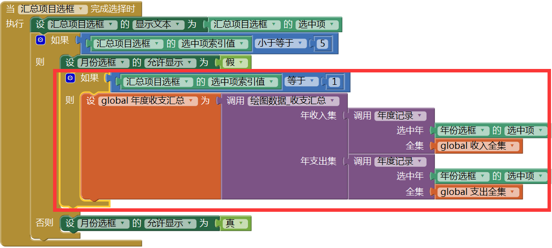 第14章 简易家庭帐本:分类汇总及其他 · App Inventor开发集锦