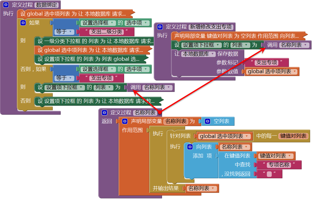 第10章 简易家庭帐本:系统设置 · App Inventor开发集锦 第10章 简易家庭帐本:系统设置 · App Inventor开发集锦