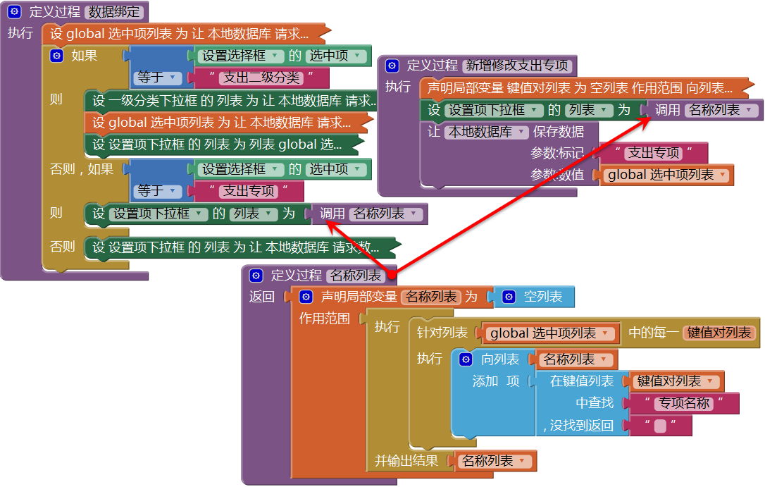 第10章 简易家庭帐本:系统设置 · App Inventor开发集锦