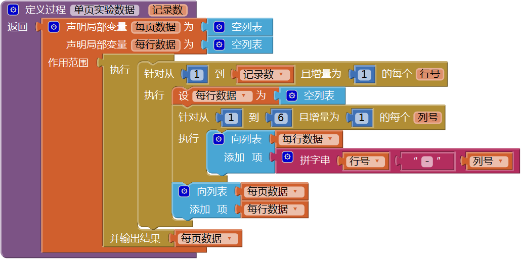 第12章 简易家庭帐本:收支查询 · App Inventor开发集锦 第12章 简易家庭帐本:收支查询 · App Inventor开发集锦