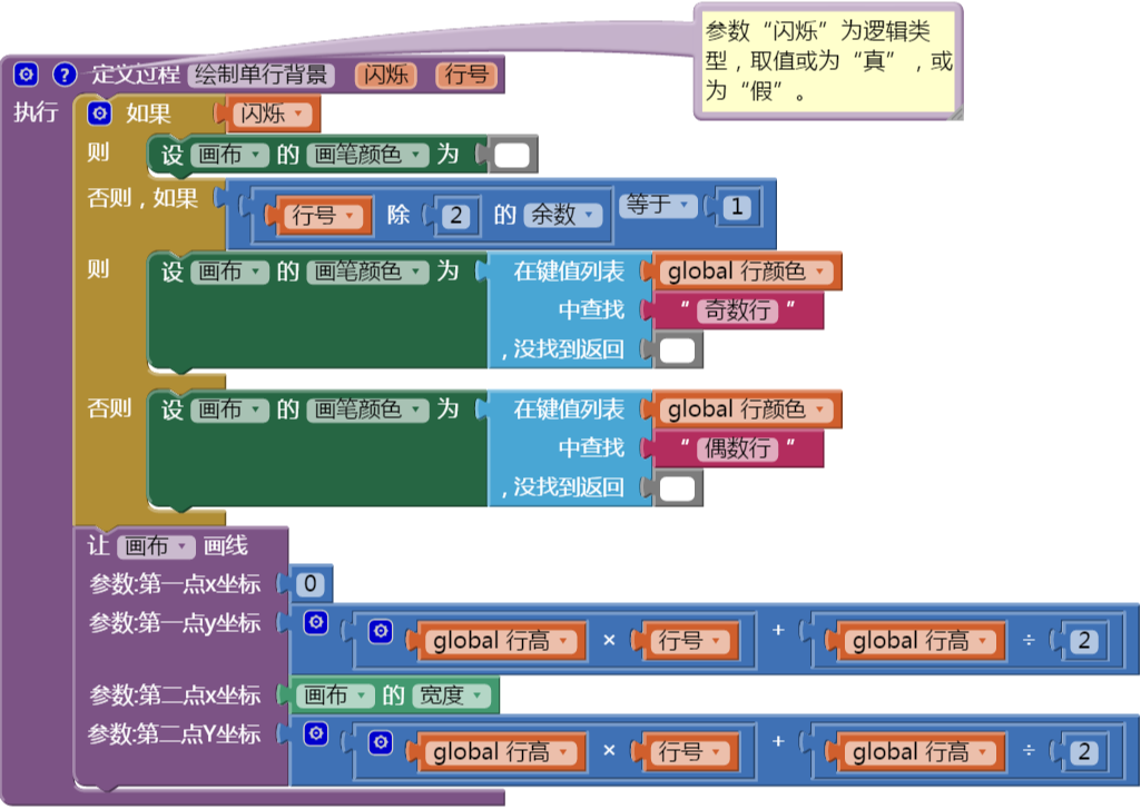 第12章 简易家庭帐本:收支查询 · App Inventor开发集锦 第12章 简易家庭帐本:收支查询 · App Inventor开发集锦