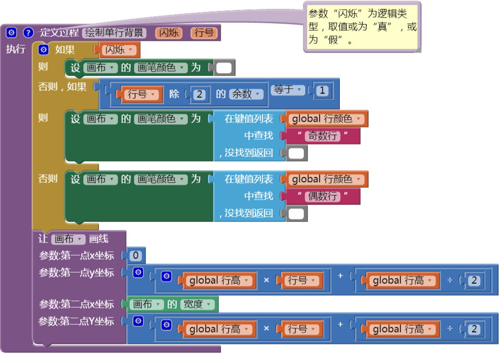 第12章 简易家庭帐本:收支查询 · App Inventor开发集锦